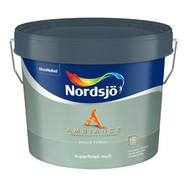Vis produkter i kategorien Tre Panel  Bilde for kategori Tre Panel